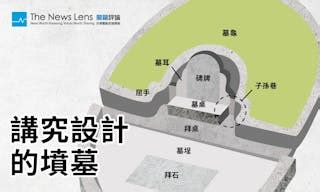 中式墳墓|【圖表】墓碑不只能刻字，解鎖祖墳設計的功能與含意